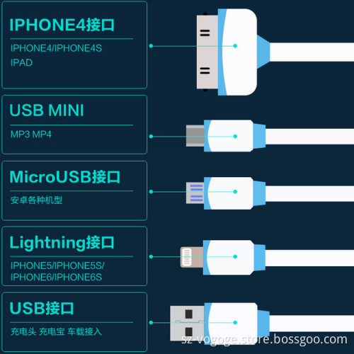 Custom Logo 4 in 1 micro USB Cable for iphone5/iphone 6/Samsung Galaxy/Android Smartphone